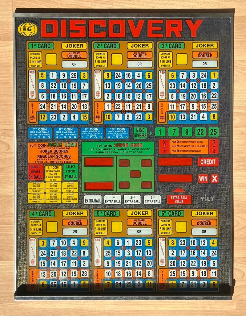 Façade Bingo “DISCOVERY” – SG – Années 80 –, Collections, Machines | Machines à sous, Enlèvement, Comme neuf