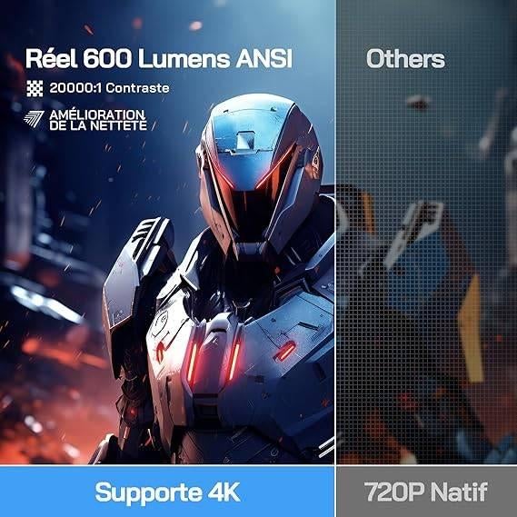 Vidéoprojecteur 4K | Beamer | LIVRAISON GRATUITE, Neuf, -, -, WOLFANG