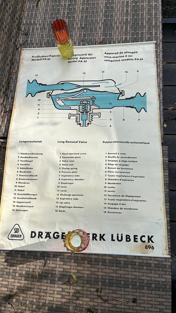 Affiches techniques uniques et élégantes à vendre à, Enlèvement ou Envoi, Autres thèmes