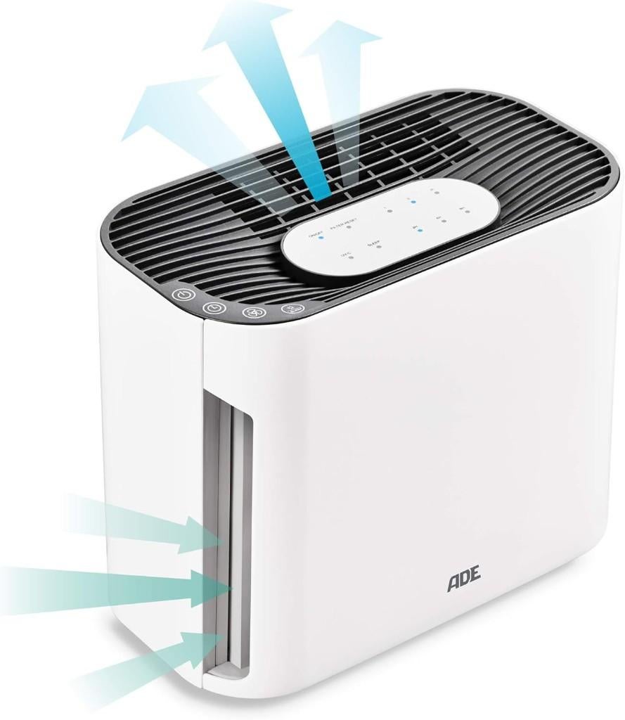 Nieuw | Luchtreiniger, Stof-geur en Allergiepreventie | Wit,, Ophalen of Verzenden, Luchtreiniger