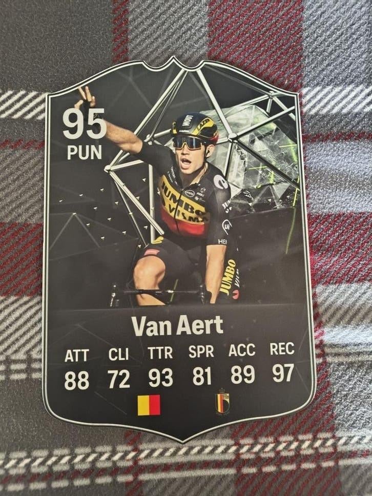 Wielerkaartjes (37cmx25cm) - Van Aert, Evenepoel en meer..., Enlèvement ou Envoi, Comme neuf, Image