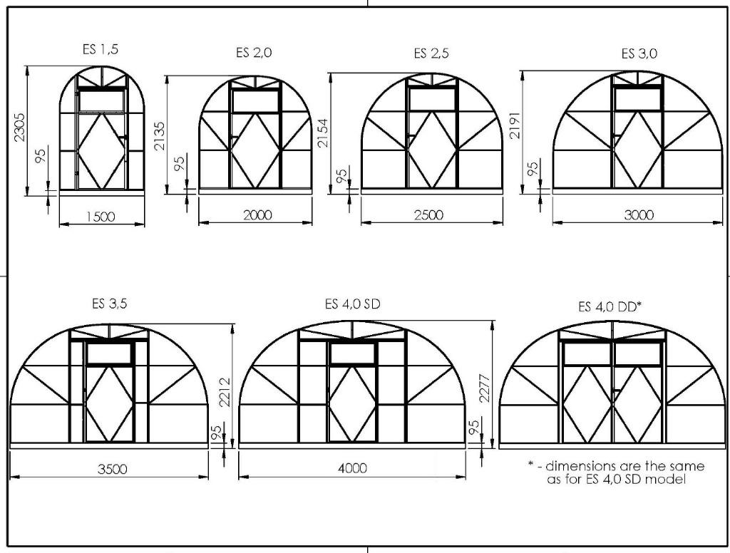Serre tunnel Ecoslider ES 1,5/2/2,5 x à partir d'une serre d, Jardin & Terrasse, Neuf, Acier, Serre, Polycarbonate