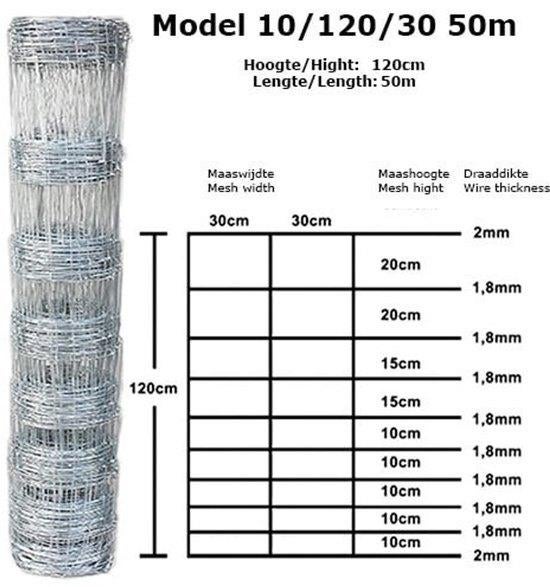 TIJDELIJK !!!!! kruiwagens XXL 180-200L enkel op 8-9 April, Ophalen, Froggysgardenx@gmail.com, Eikenstraat 50 Beringen, Nieuw