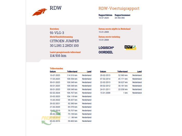 Versnellingsbak van een Citroen Jumper, Auto-onderdelen, Transmissie en Toebehoren, Citroën, Gebruikt, 3 maanden garantie