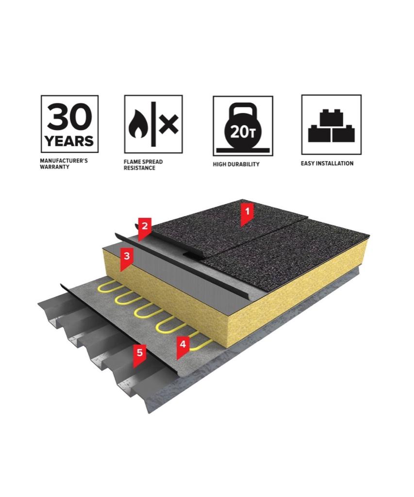 Couche supérieure Monoplex PV 180 SBS 4 mm