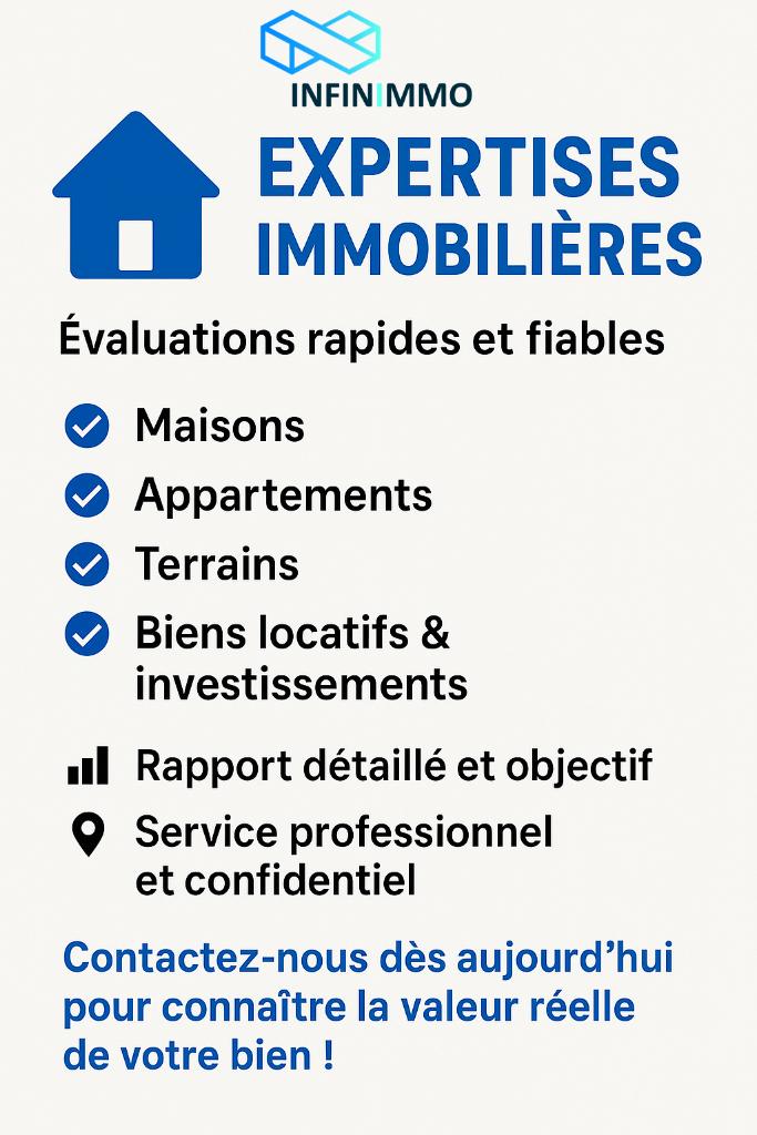 Expertise immobilière, Immo, Bruxelles, Brussel