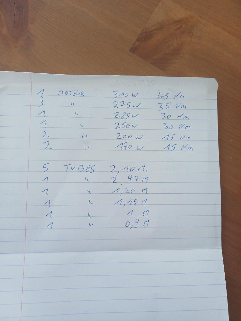 Somfy rolluikmotoren, Doe-het-zelf en Bouw, Ophalen, Gebruikt, Elektromotor, Minder dan 1400 rpm