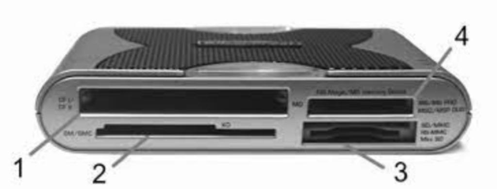 Cardreader Silvercrest USB-2.0 24cards, Ophalen of Verzenden, Gebruikt, Silvercrest