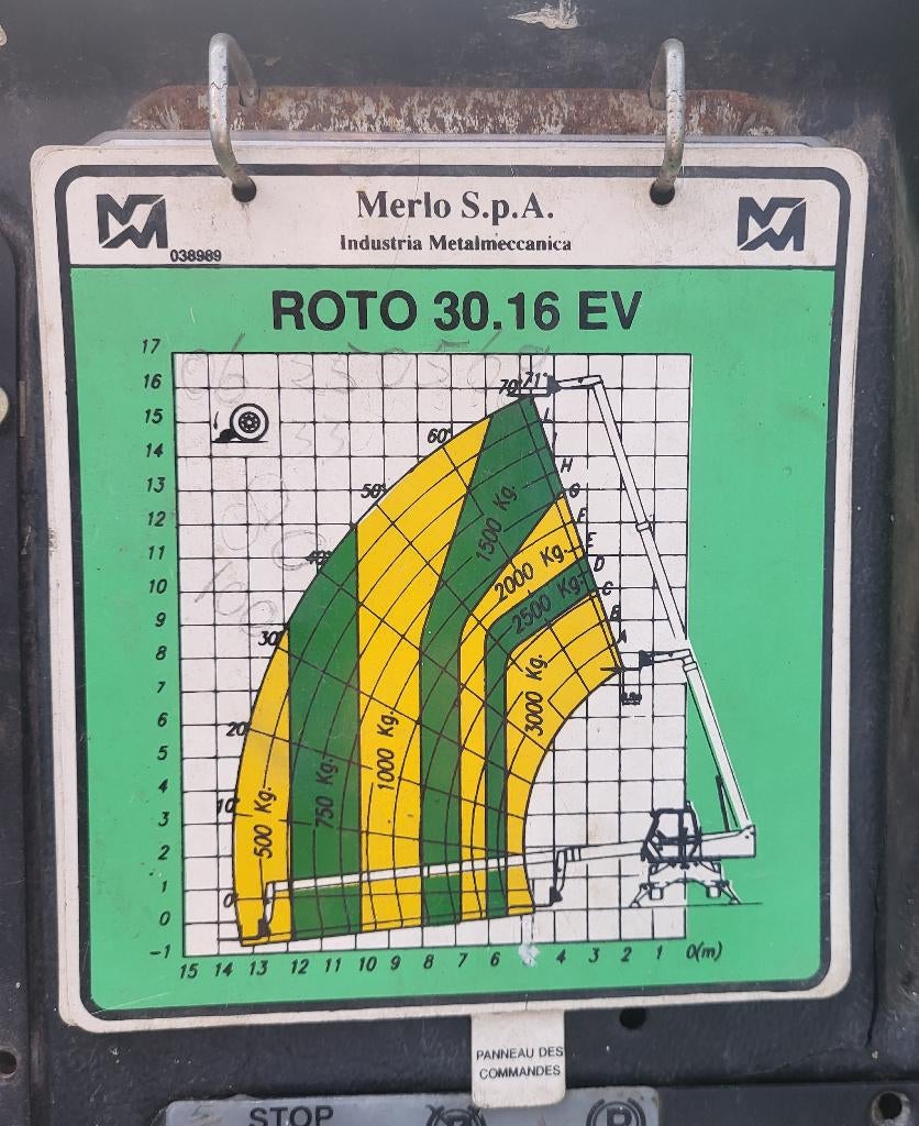 Verreiker roto 16 meter, Ophalen, Verreiker