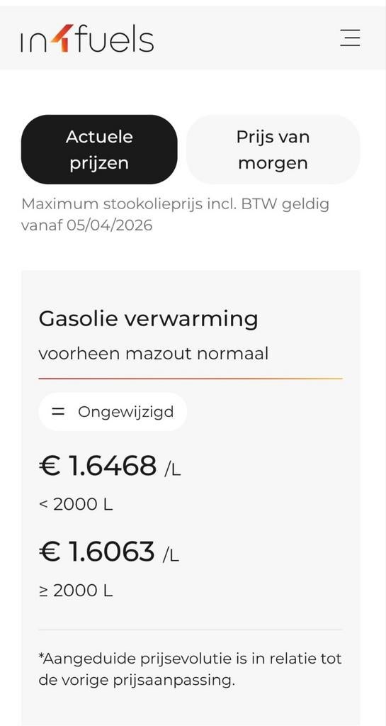 Mazout te koop, Doe-het-zelf en Bouw, Ophalen