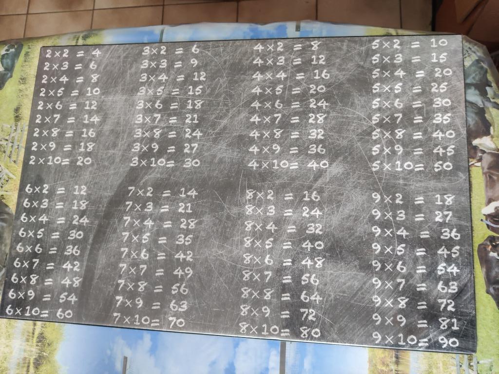 bureauonderlegger: oud schoolbord met tafels van 2 t.e.m. 9, Ophalen, Zo goed als nieuw