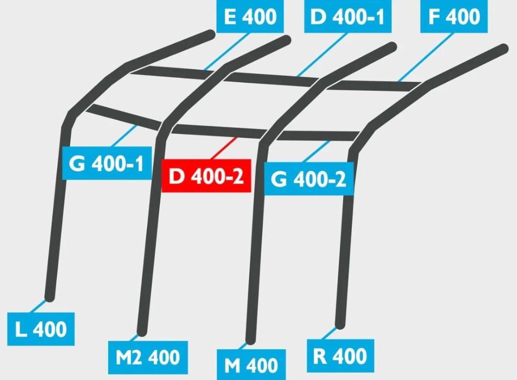 Kampa Ace Air 400 complete vervangbuis D-400-2, Caravans en Kamperen, Ophalen of Verzenden, Zo goed als nieuw