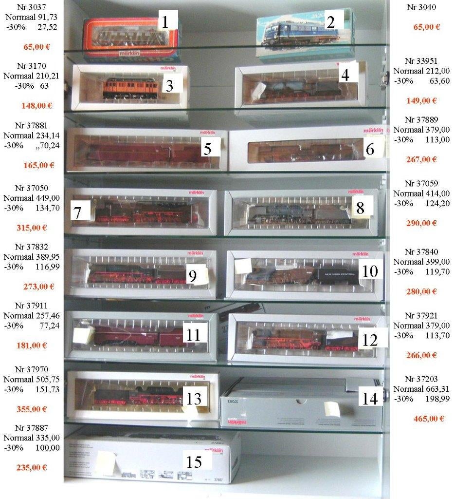 Marklin treinen, Hobby en Vrije tijd, Ophalen, Nieuw, Märklin, Gelijkstroom