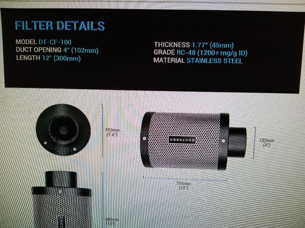 Koolstoffilter premium kwaliteit nieuw ongebruikt 4x, Ophalen of Verzenden, Nieuw, Klimaatbeheersing