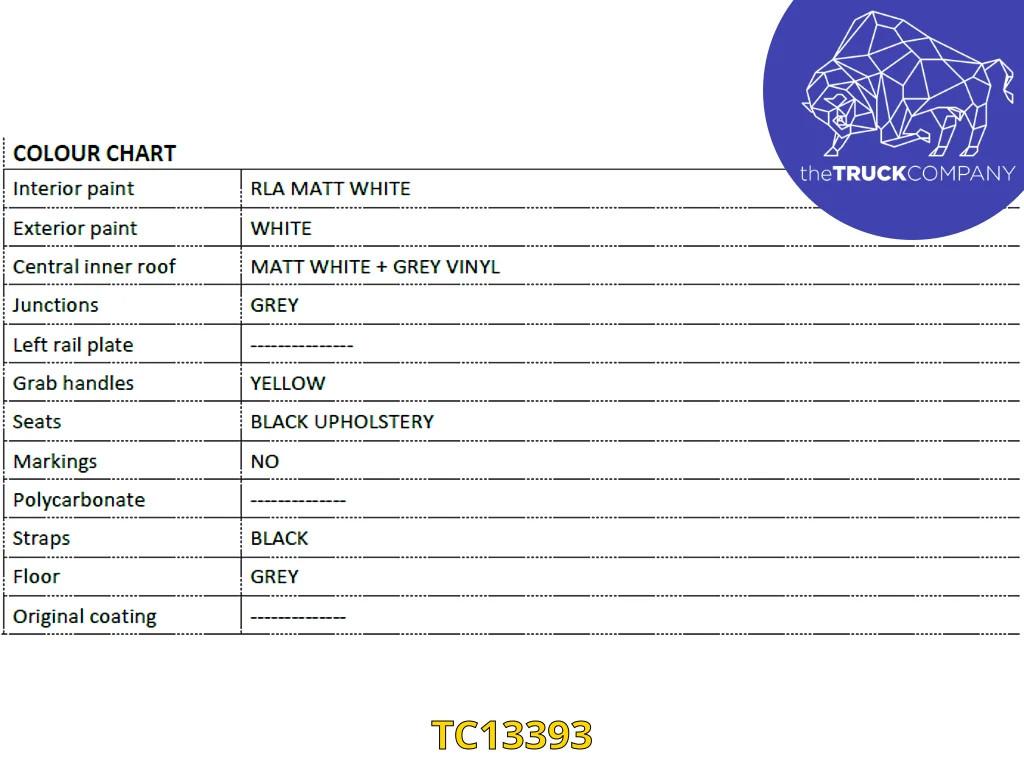MAN TGE 3.180 (année de construction 2025), Autos, Camionnettes & Utilitaires, Neuf, Achat, Euro 6, Entreprise