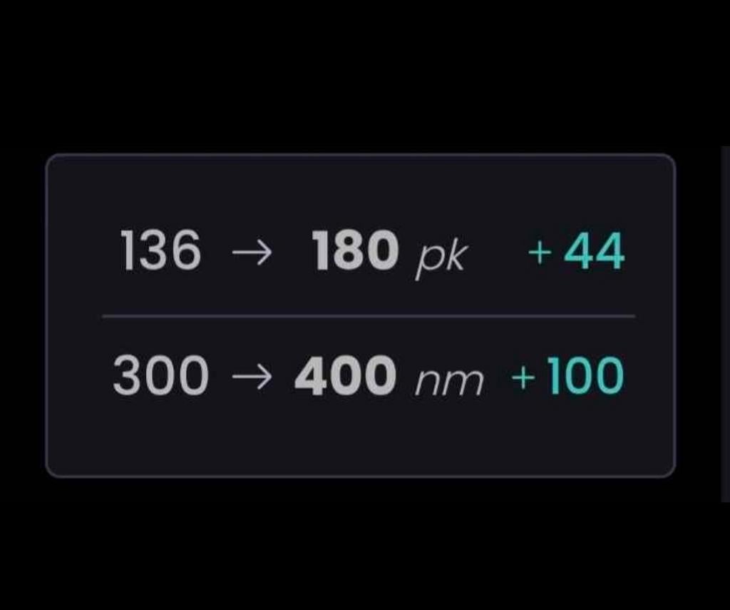 Chiptuning Stage 1 Adblue off DTC off Opf, Enlèvement