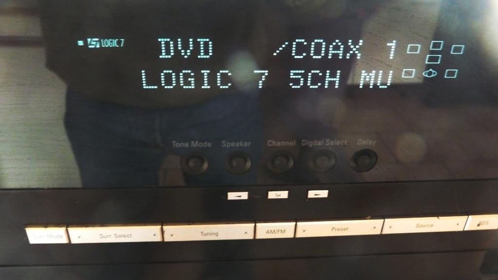 ampli harman kardon  en panne, Audio, Tv en Foto, Versterkers en Ontvangers, Ophalen