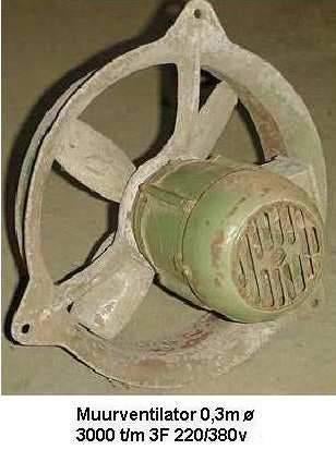 muurventilator, Doe-het-zelf en Bouw, Ophalen