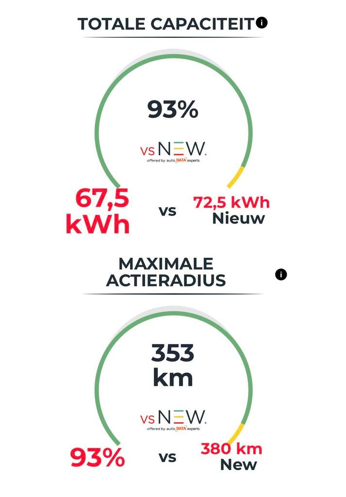 Tesla Model S 2018 – 83k km - Full Self-Driving -Luchtvering, Auto's, Automaat, Zwart, Model S, Leder