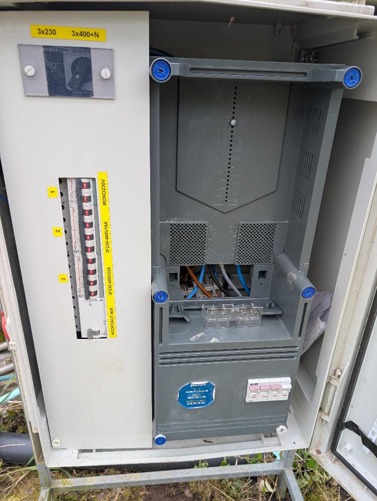 Werfkast 400V+N - 3x230V - 230V, Doe-het-zelf en Bouw, Ophalen, Gebruikt, Overige typen