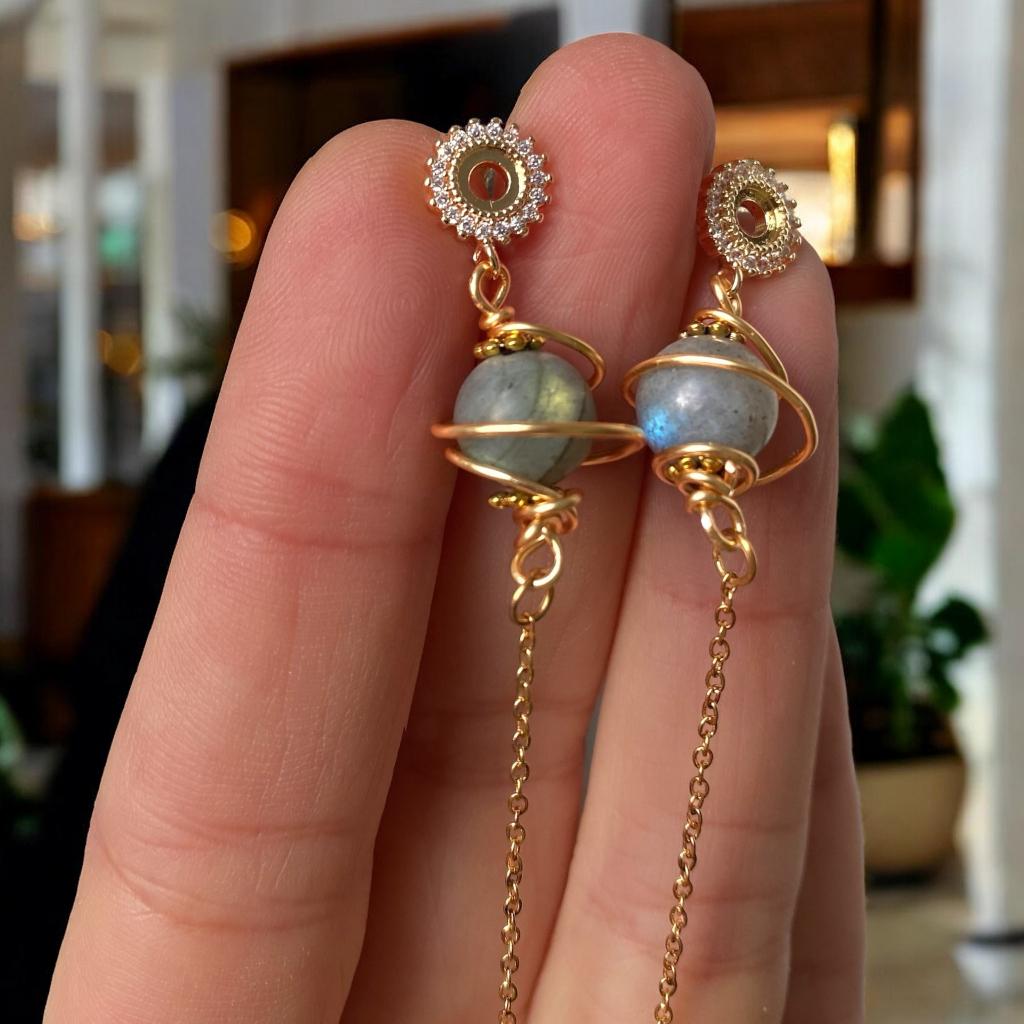 Boucles d'oreilles Labradorite Planet en argent 925, Bijoux, Sacs & Beauté, Boucles d'oreilles, Neuf, Gris, Enlèvement ou Envoi