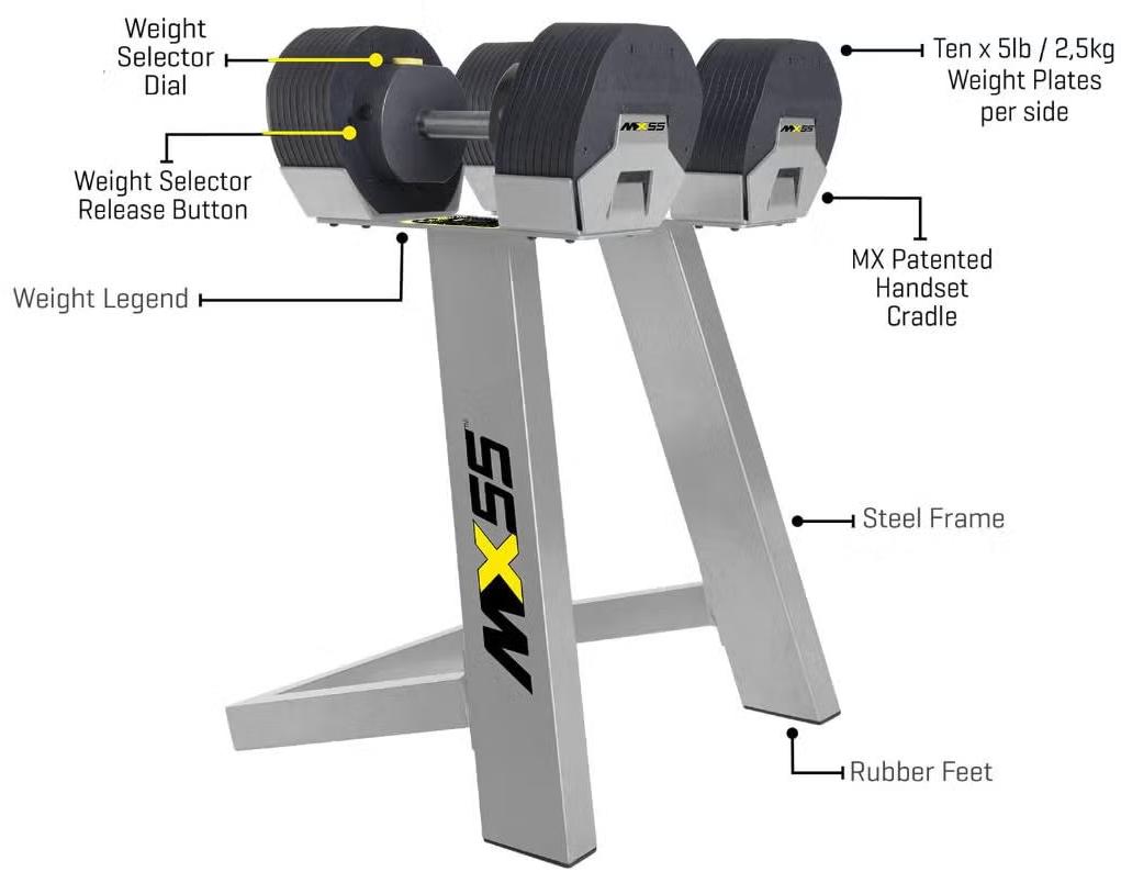 GLOEDNIEUW: MX55 Select Dumbbells + Standaard - 4.5-24.9KG, Ophalen of Verzenden, Nieuw, Dumbbell