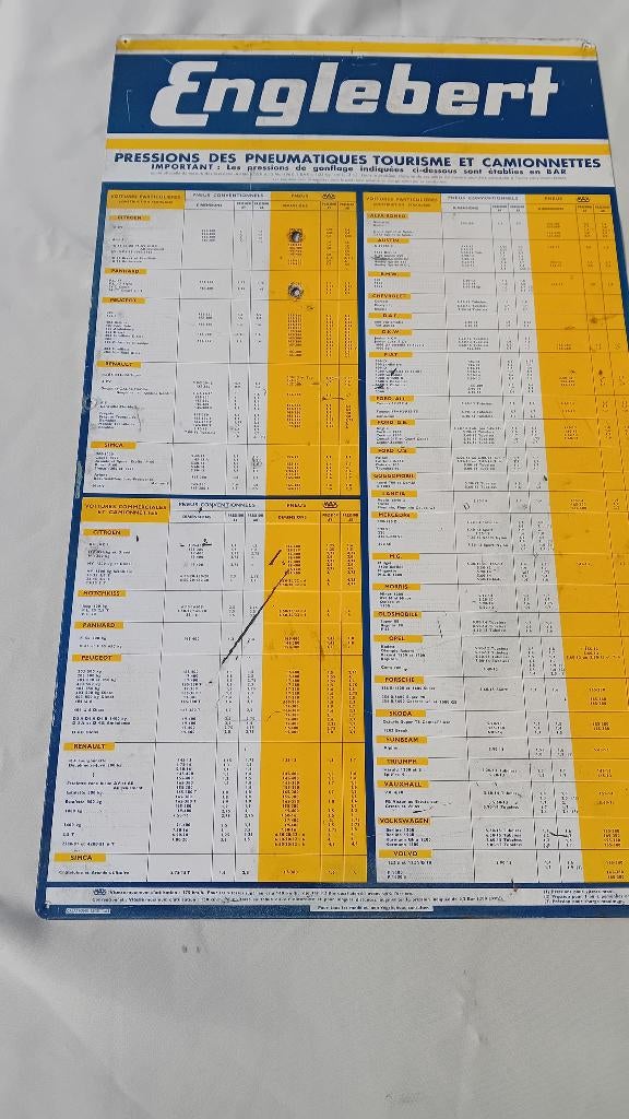 Panneau d'affichage de la pression des pneus ENGLEBERT 1964, Collections, Marques & Objets publicitaires, Enlèvement ou Envoi