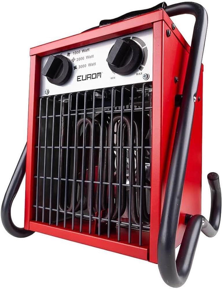 Chauffage électrique de chantier, 800 watts ou plus, Moins de 60 cm, Comme neuf, Enlèvement