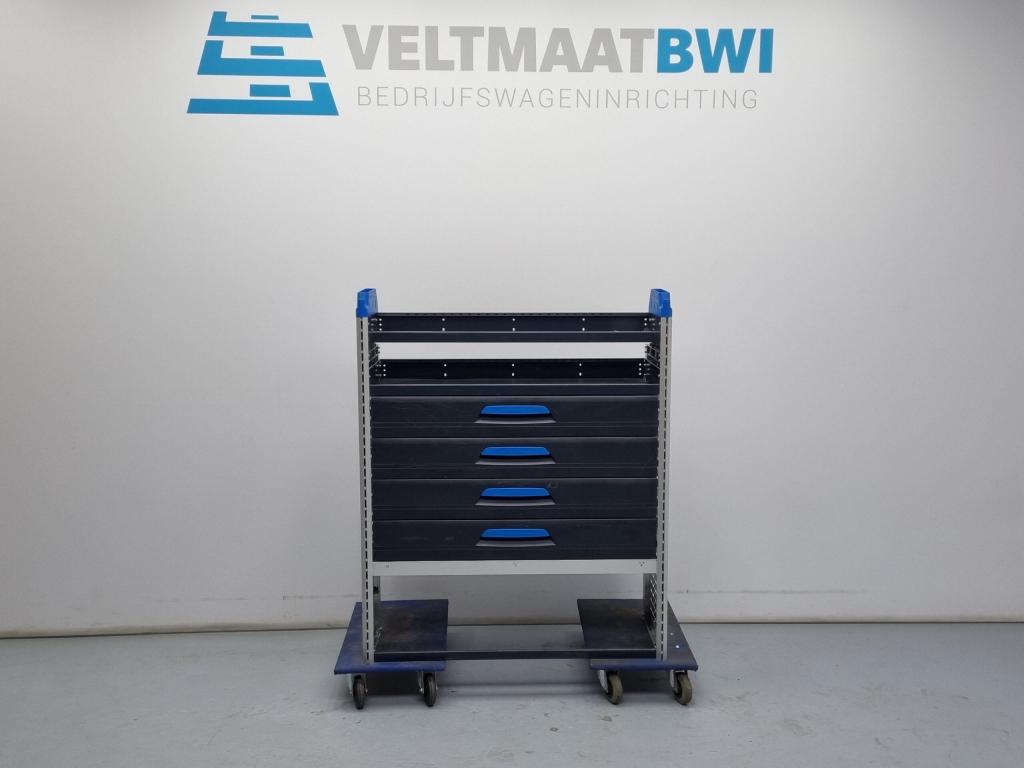 Sortimo bedrijfswagen inrichting bedrijfswageninrichting