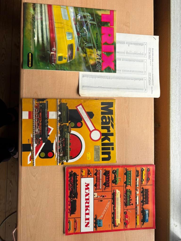 Marklin en trix oude catalogus, Enlèvement, Utilisé