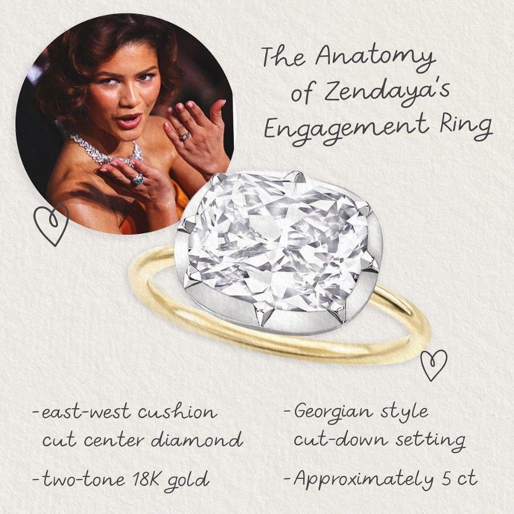 Nieuwe ring, 4 karaat, Bijoux, Sacs & Beauté, Bagues, Neuf, Femme, 18 à 19, Blanc, Avec pierre précieuse, Envoi