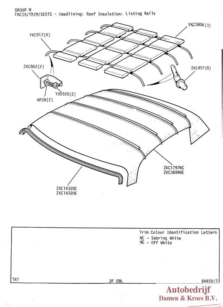 Hemelbekleding Triumph TR7 TR8 ZKC1797NC, Auto-onderdelen, Interieur en Bekleding, -, Overige automerken, -, Nieuw