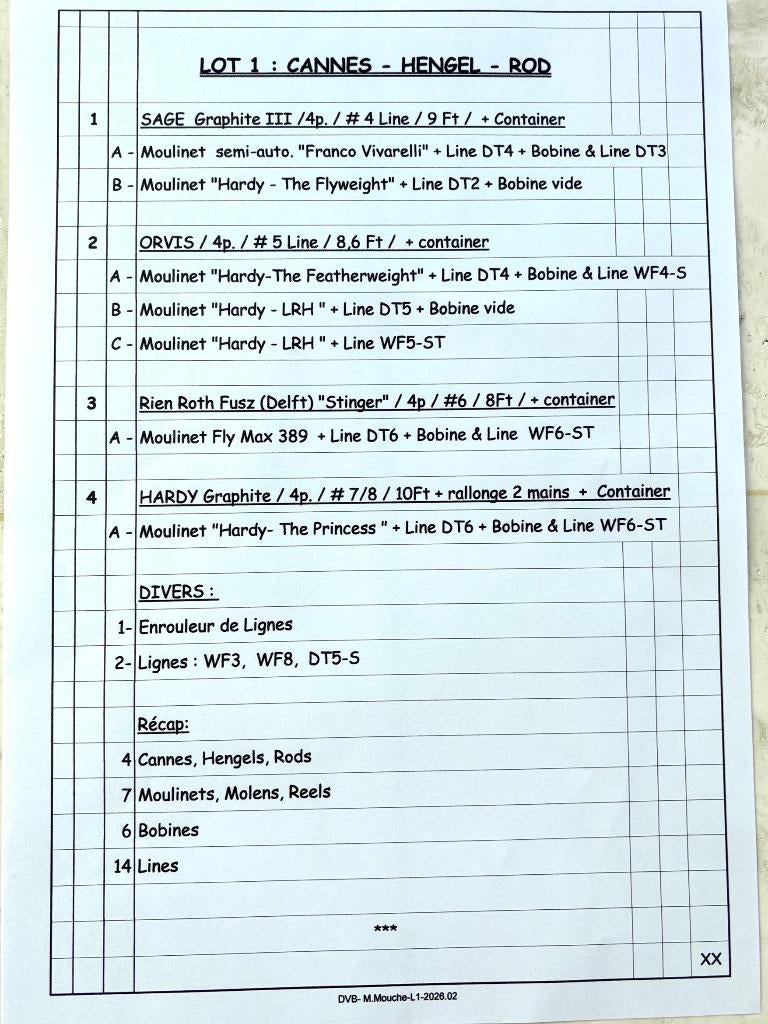 Complete uitrusting voor Vliegvissen, Ophalen, Gebruikt, Complete set