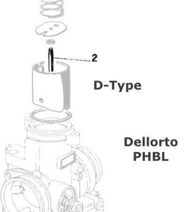 Dellorto 2265 D‑Type Sproeiernaalden PHBL Nieuw D22 & D26, Motos, Pièces | Toutes-marques, Neuf, Enlèvement