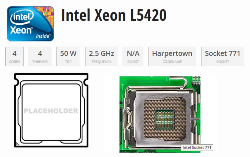 Te Koop CPU Intel Xeon, Intel Xeon, Zo goed als nieuw, LGA 1366, 4-core