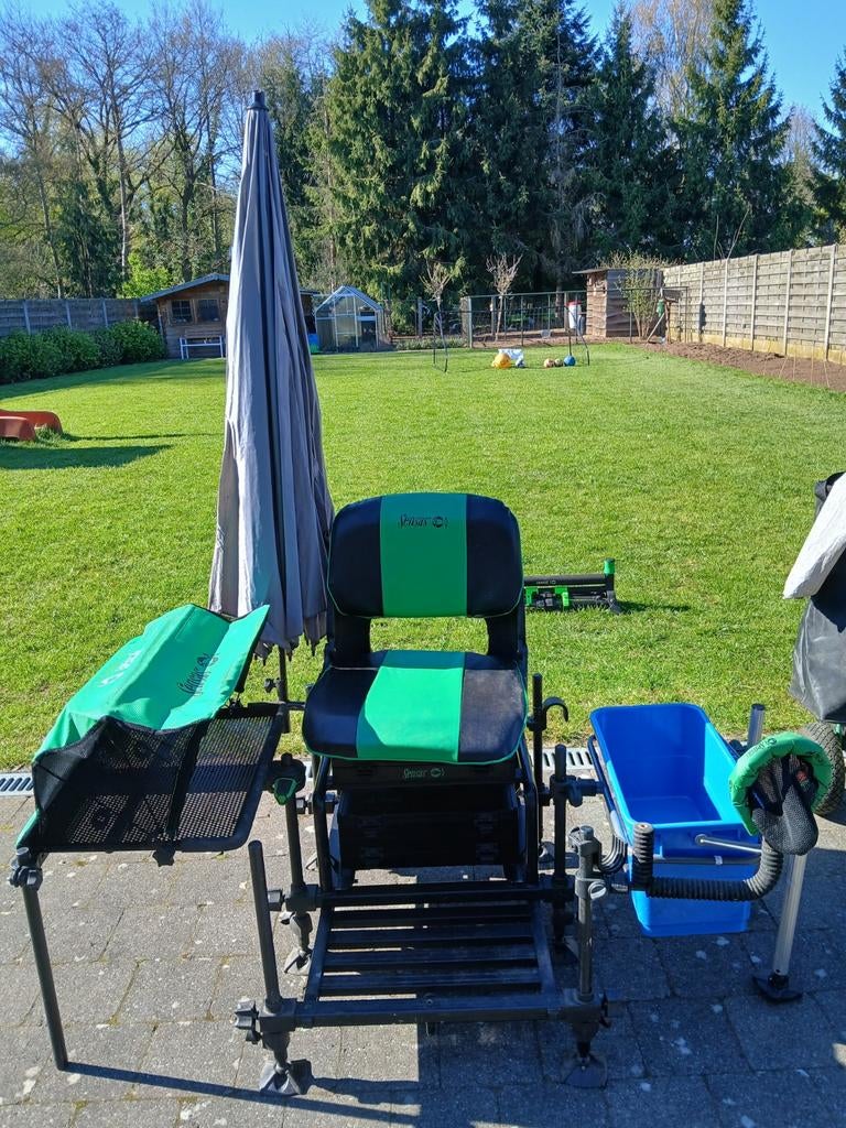 Complete Sensas set, Ophalen