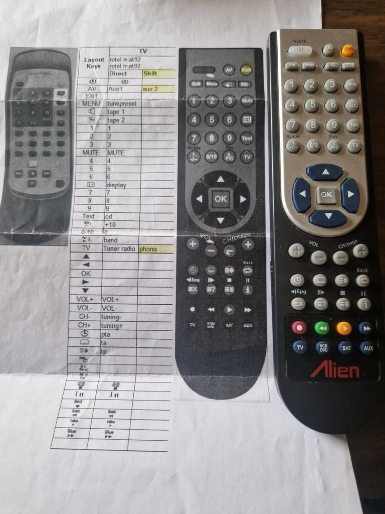 Vervangremote voor Rotel RR-at92, Ophalen of Verzenden, Zo goed als nieuw