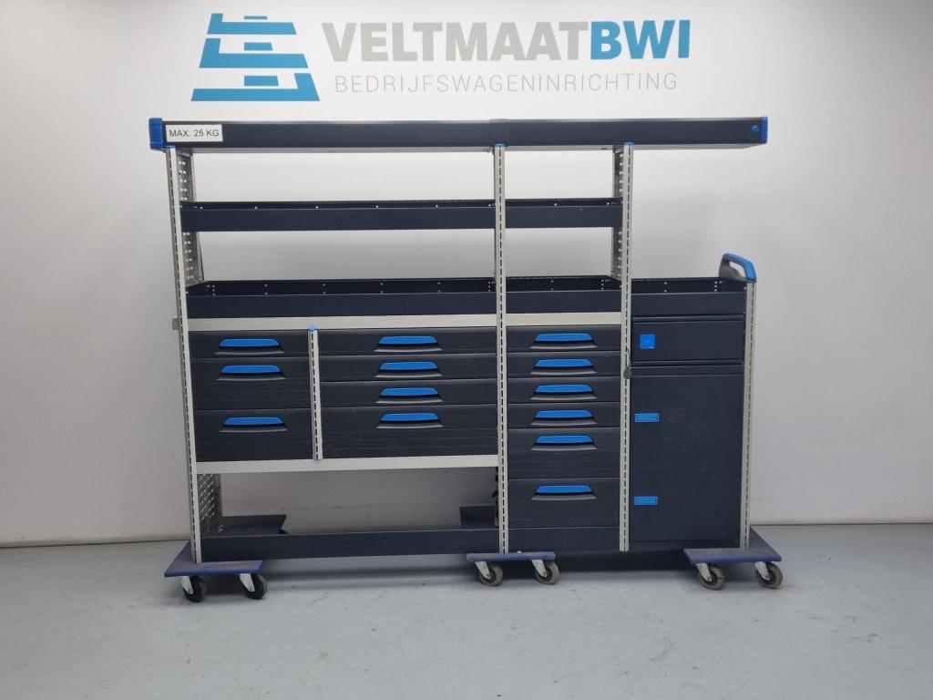 Sortimo bedrijfswagen inrichting bedrijfswageninrichting