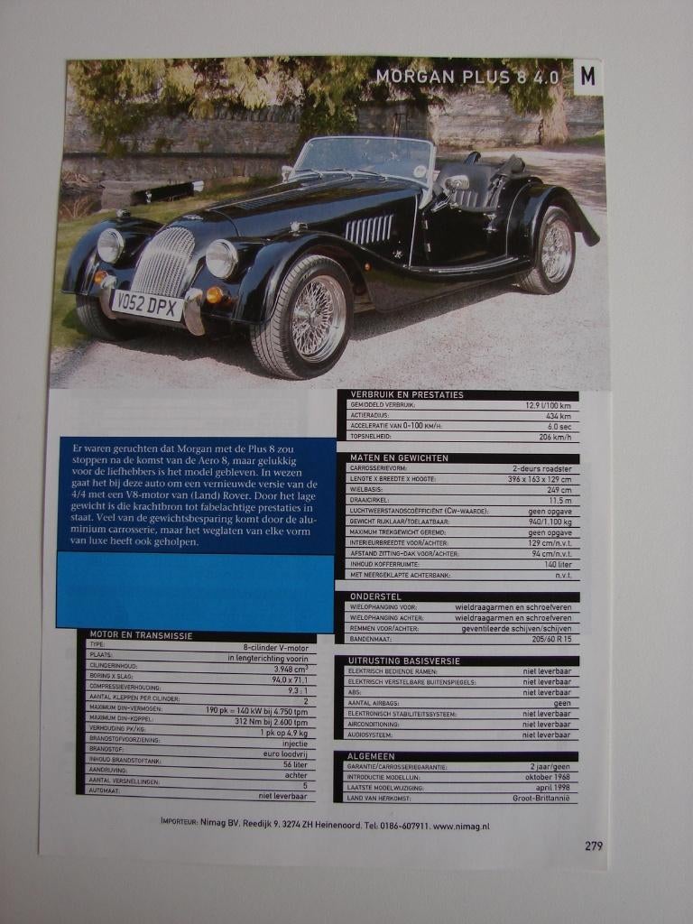 Artikel Morgan, Ophalen of Verzenden, Zo goed als nieuw, Overige merken